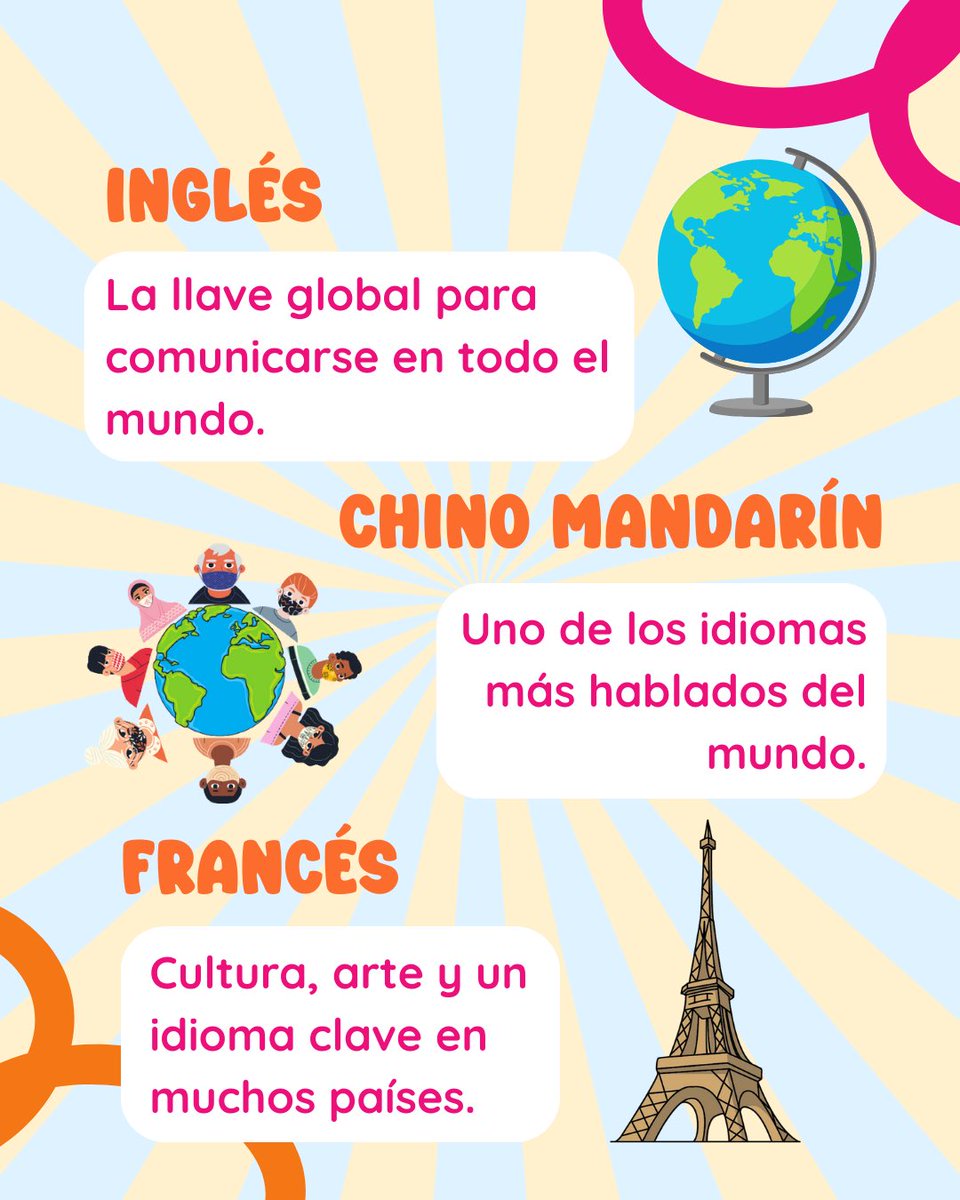 linkids_idiomas's tweet image. Aprender idiomas desde pequeños es abrir puertas al mundo 🌎.
Con LINKIDS tu hijo puede crecer con 5 idiomas desde los 0 años.

📌 Agenda tu clase 👉 linkids.com.mx
📲 WhatsApp 👉 wa.me/5215517005534

#Linkids #IdiomasDesdeBebés