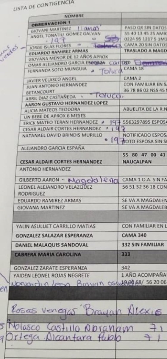 yohaliresendiz's tweet photo. .📍#CDMX 

Difunden la lista de lesionados por #explosión de la #pipa de gas en el Puente de #LaConcordia en @Alc_Iztapalapa 

🚨 Se buscan familiares #urgente #Compartelo 

Tras la explosión de la pipa de gas en inmediaciones del Puente de la Concordia e Ignacio Zaragoza, estas son las personas trasladadas

📢 Se solicita apoyo para localizar a sus familiares.

LISTA DE LESIONADOS 

Clínica Hospital Emiliano Zapata

 1. Jaime Berra Urieta – 49 años – SCQ 50%
 2. Esteban Rivera Flores – 23 años – SCQ 35%
 3. Fredy Sánchez Gil – Edad desconocida – SCQ 50%
 4. Jesús Noé Tovar García – Edad desconocida – SCQ 90%
 5. Kevin Díaz Monte de Ocampo – Edad desconocida – SCQ 80%
 6. Eduardo Noé Morales – Edad desconocida – SCQ 100%
 7. Juan Carlos Sánchez Blas – Edad desconocida – SCQ 100%
 8. Osvaldo Gutiérrez Espinosa – 28 años – SCQ 40%
 9. Óscar García Rivera – Edad desconocida – SCQ 40%

Hospital General Morelos y Pavón @ISSSTE_mx 

 1. Carlos Amaury Martínez Galicia – 32 años
 2. Reséndiz Ana Belén Esparza – 24 años
 3. Valentina Mora Luna – Edad desconocida
 4. Jonny Flores Lara – 19 años
 5. Jonathan Ruiz Dailton Esparza – 30 años
 6. Elizabeth Mora – 54 años
 7. Bertha Marbian Vázquez – 34 años
 8. Yaquelin Contreras Salinas – 29 años
 9. Carlos Iván Jiménez Arturo de Jesús – 47 años
 10. Brenda Ruiz Medina – 27 años

Hospital General de Zona No. 53 (HGZ 53) @Tu_IMSS 
 1. Ángel Tonatiuh Gómez Galván
 2. Jorge Islas Flores
 3. Eduardo Ramírez Álamos
 4. Giovana – Menor de aprox. 12 años
 5. Omar Alejandro García Escorza
 6. Fernanda Soto Munguía
 7. Javier Velasco Ángel
 8. Juan Antonio Hernández Betancourt
 9. Abril Díaz Castañeda
 10. Aarón Gustavo Hernández López
 11. Alicia Mateos Teodora
 12. Bebé de aproximadamente 6 meses
 13. Erick Mateo Terán Hernández
 14. César Aldair Cortés Hernández
 15. Natanael David Brindis Murillo
 16. Alejandro García España
 17. Antonio Hernández Gilberto Aarón
 18. Leonel Alejandro Velázquez Rodríguez
 19. Eduardo Ramírez Armas
 20. Giovana Martínez