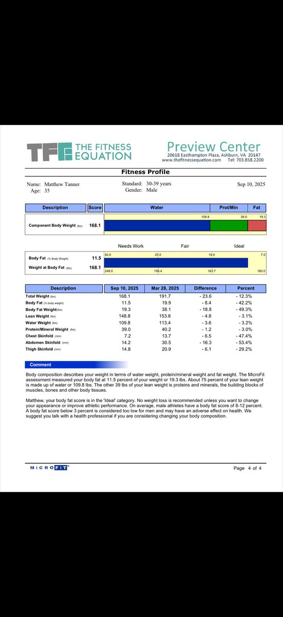 matthew_tanner's tweet image. Do not be deceived, do not be discouraged; your personal health is war on those who profit from you addiction. Exploitation is their most reliable business model, their sacred cash cow.
Stack your good habits and abandon habits that send money outside our borders.
Jesus Christ…
