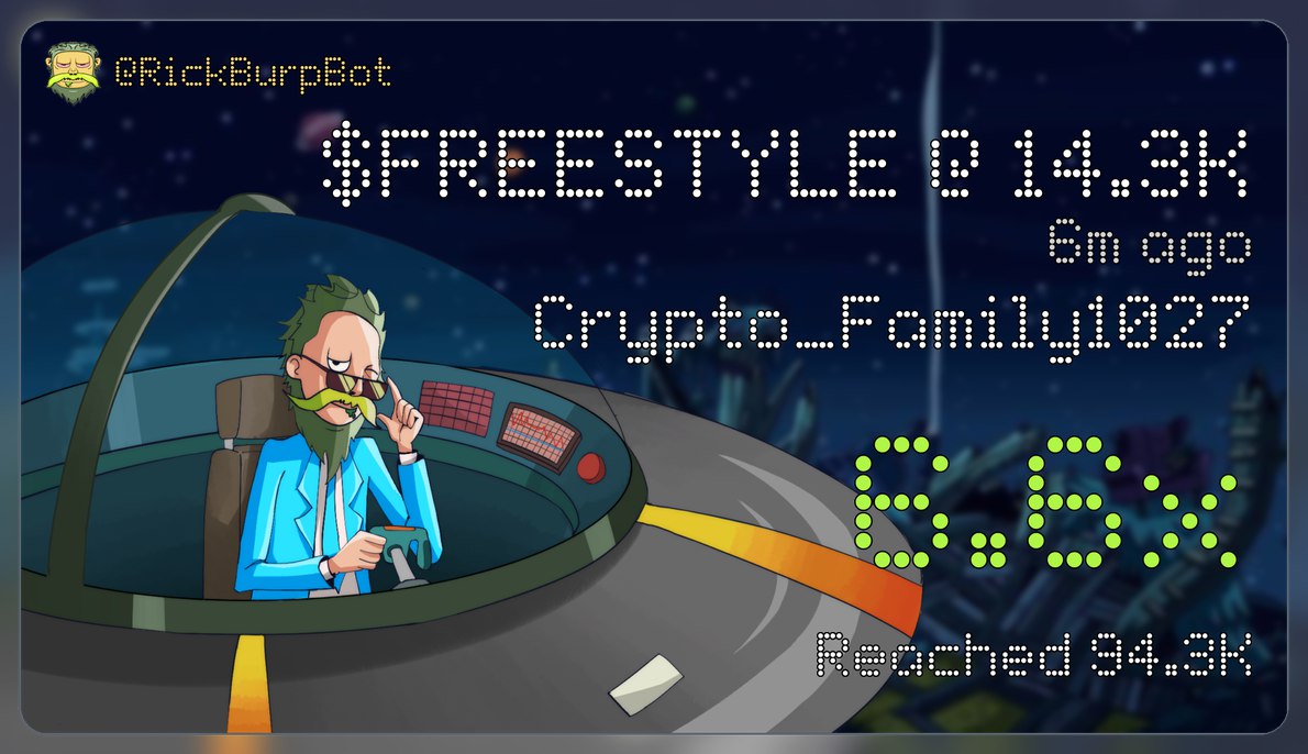 $FREESTYLE hit a 6.6X 🎤

We called it at just 14.3K market cap 🎶

No script, no plan… just pure gains off the dome 😏

All in the Crypto Fam private group with <a href="/Lovethyink/">ink 🥶</a>  💎

Message me to join group 📥

#CryptoFam #Altcoins #100x #Solana $SOL $Solana #FREESTYLE