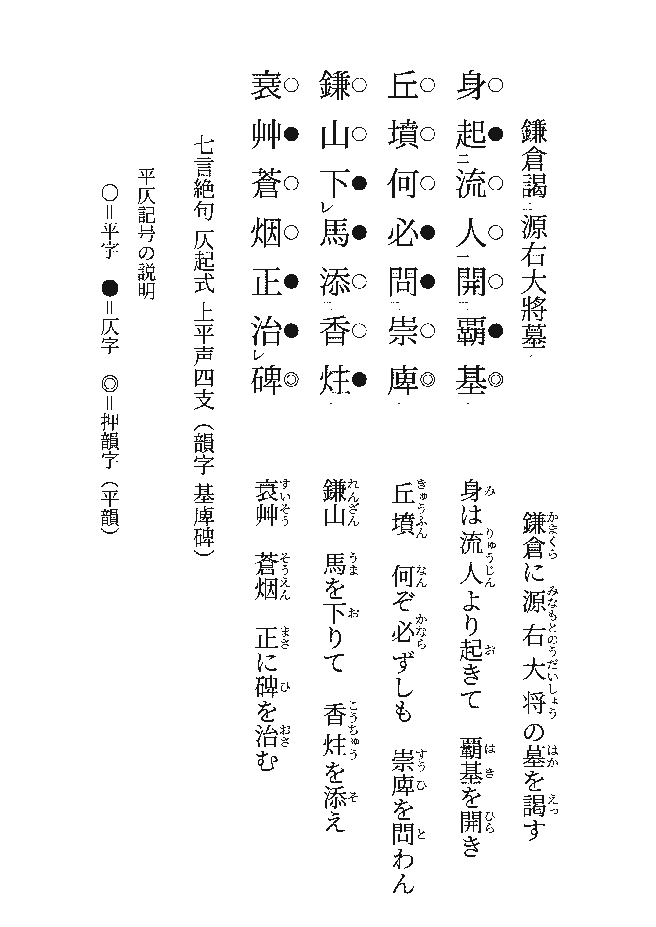 漢詩作法入門講座.中国古典詩＠滄洲老爺 on X: 
