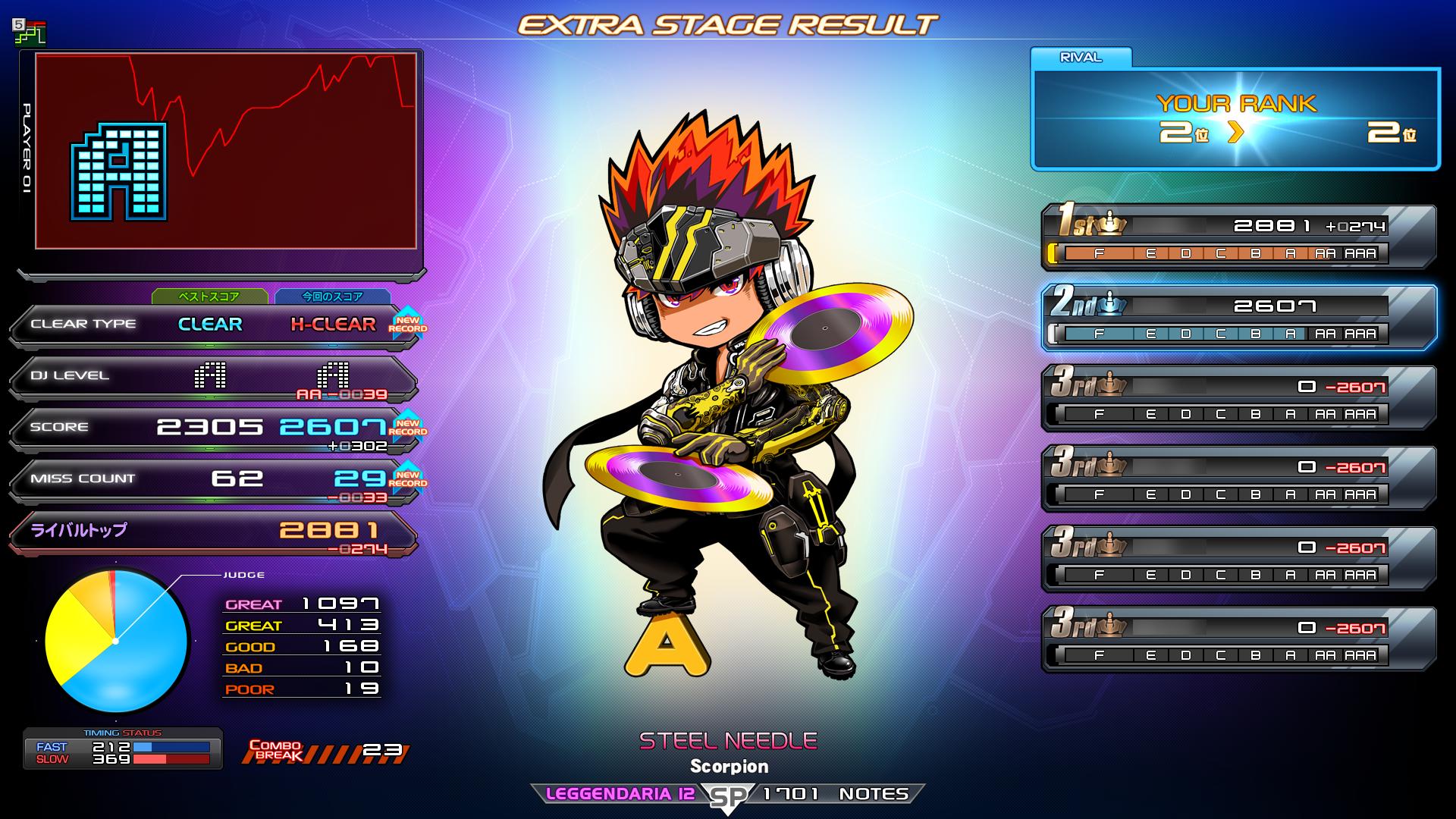 NIVEL ARENA リーダー クラウン【サイン入り】 SPL NIKKE ニケ NIVEL ARENA ヘルム SPL サイン入り リーダー - メルカリ