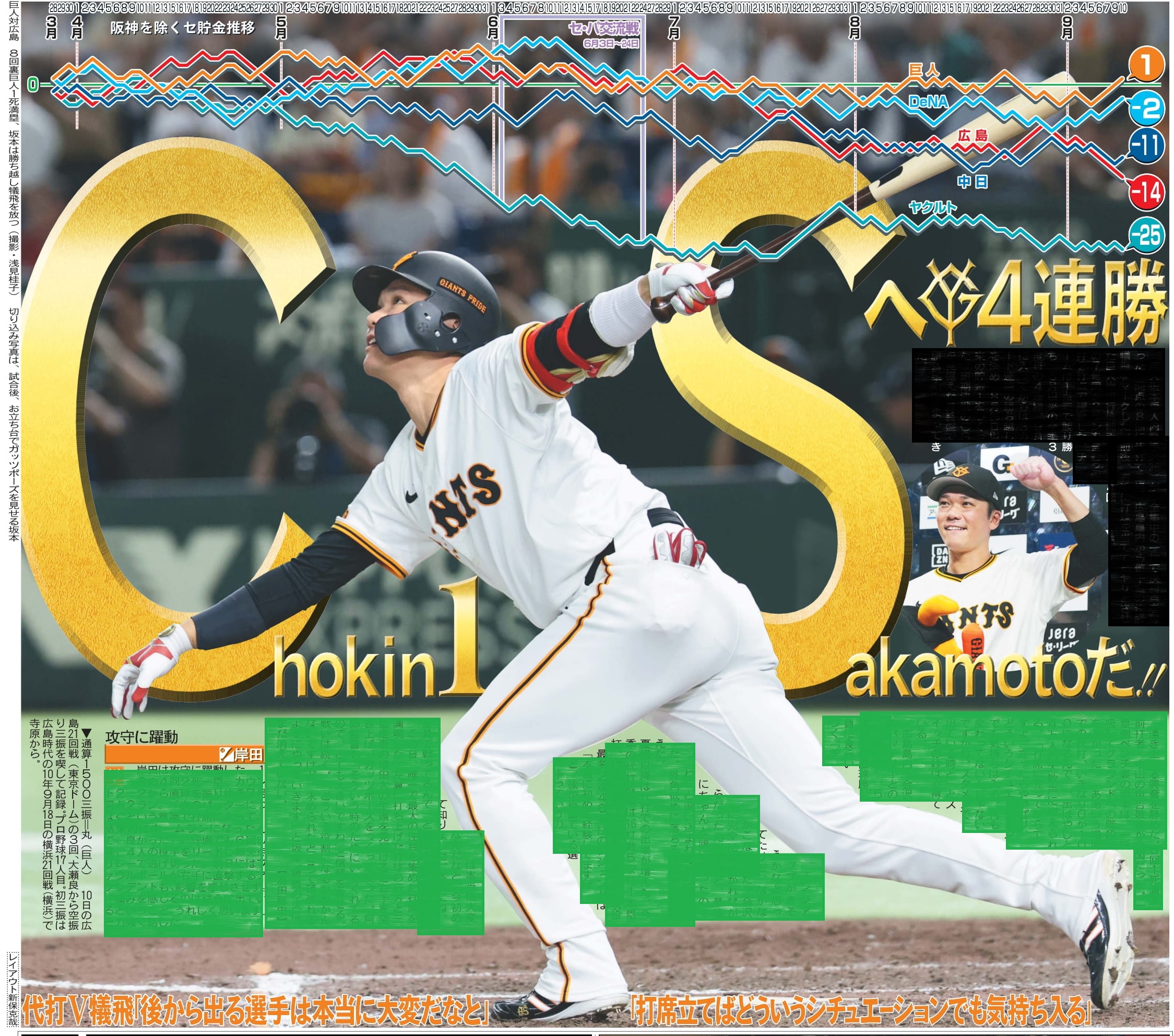 日刊スポーツ報道写真集 ニッカン50周年非売品 日刊スポーツSHOP