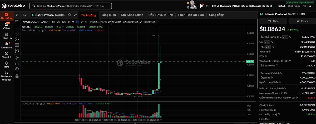 Ape 🦍 tweet media