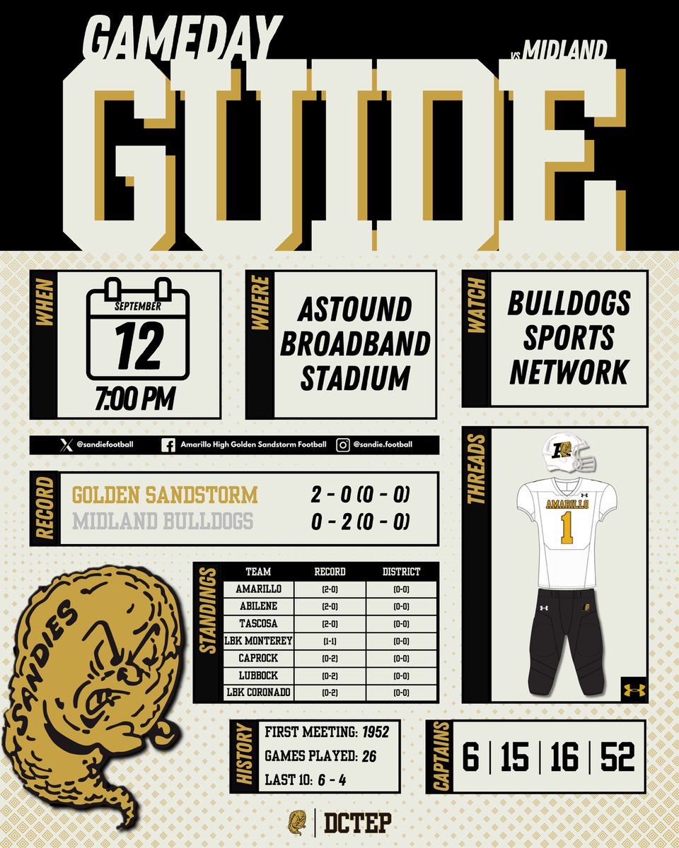 Gameday Guide - Volume 3️⃣.

Series Spotlight🔎: The Sandies have won 6 of the last 10 matchups vs the Bulldogs, including the last one on the road in Midland.

🏟️: Astound Broadband Stadium
🎟️: events.hometownticketing.com/boxoffice/midl…
📺: midlandisdsports-bulldogs.com/broadcasts

#KTA | #DCTEP