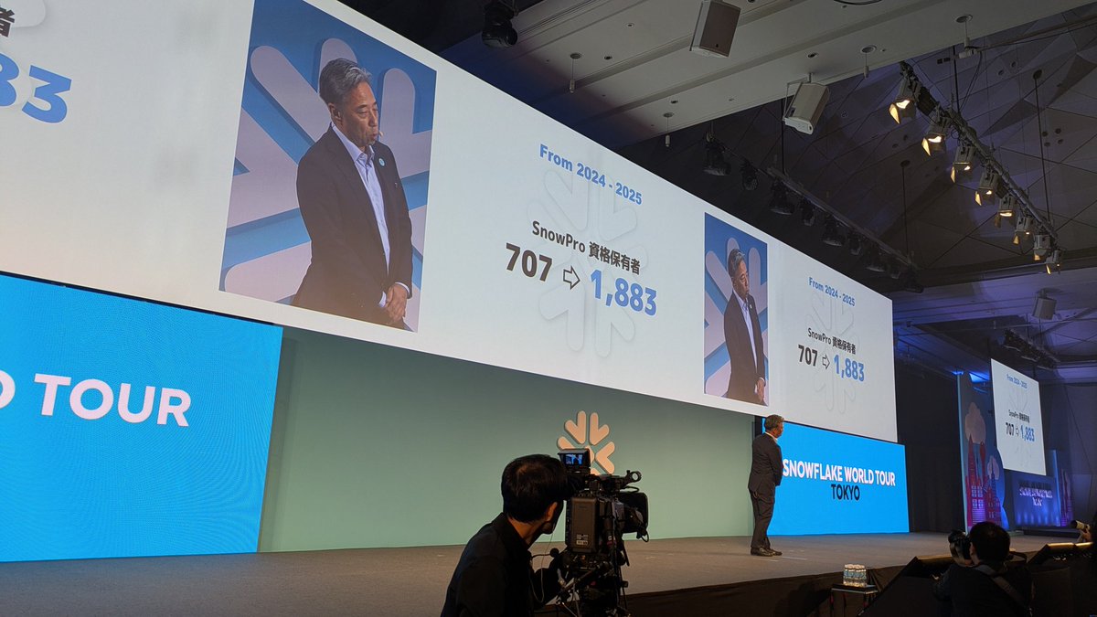 ここからデータ人材の育成が始まるのだ #SWTTokyo25