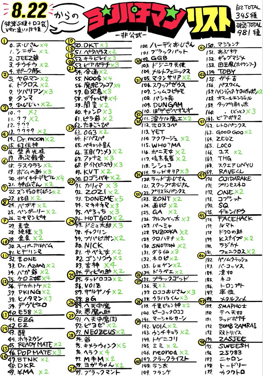 ジル27 (@zzzill27) / Posts / X