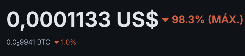 Orange ₿lock tweet media