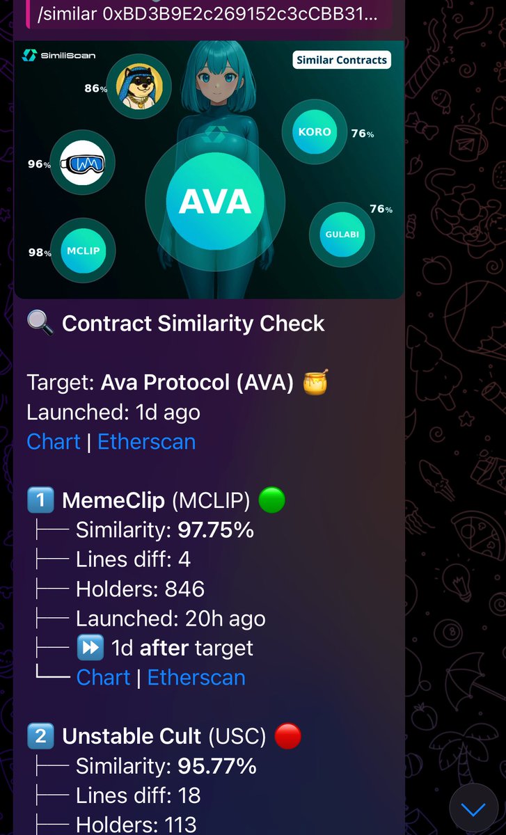 Yungeskid's tweet photo. Been exploring $SMS @similiscan 🔎
Their first tool, the “Similar Contract” scanner, catches contracts with overlapping or copy-paste code so you can spot red flags early.Tested it on $NOVA (all clear ✅) and $AVA (overlaps ⚠️).With $SMS, you can avoid scams, speed up DYOR. https://t.co/sQLu79eks7