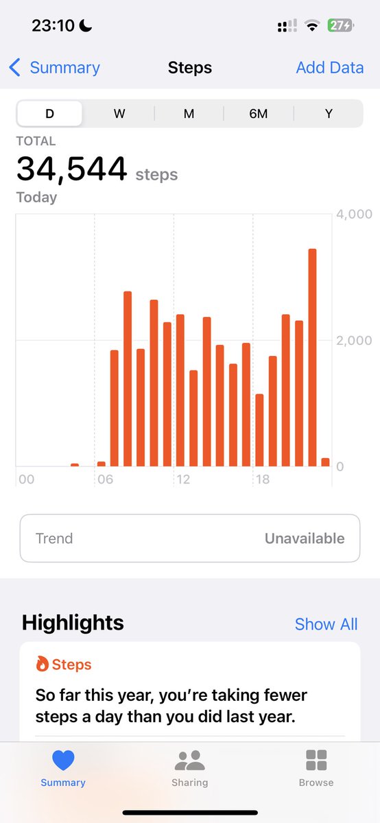 实力暴走的一天