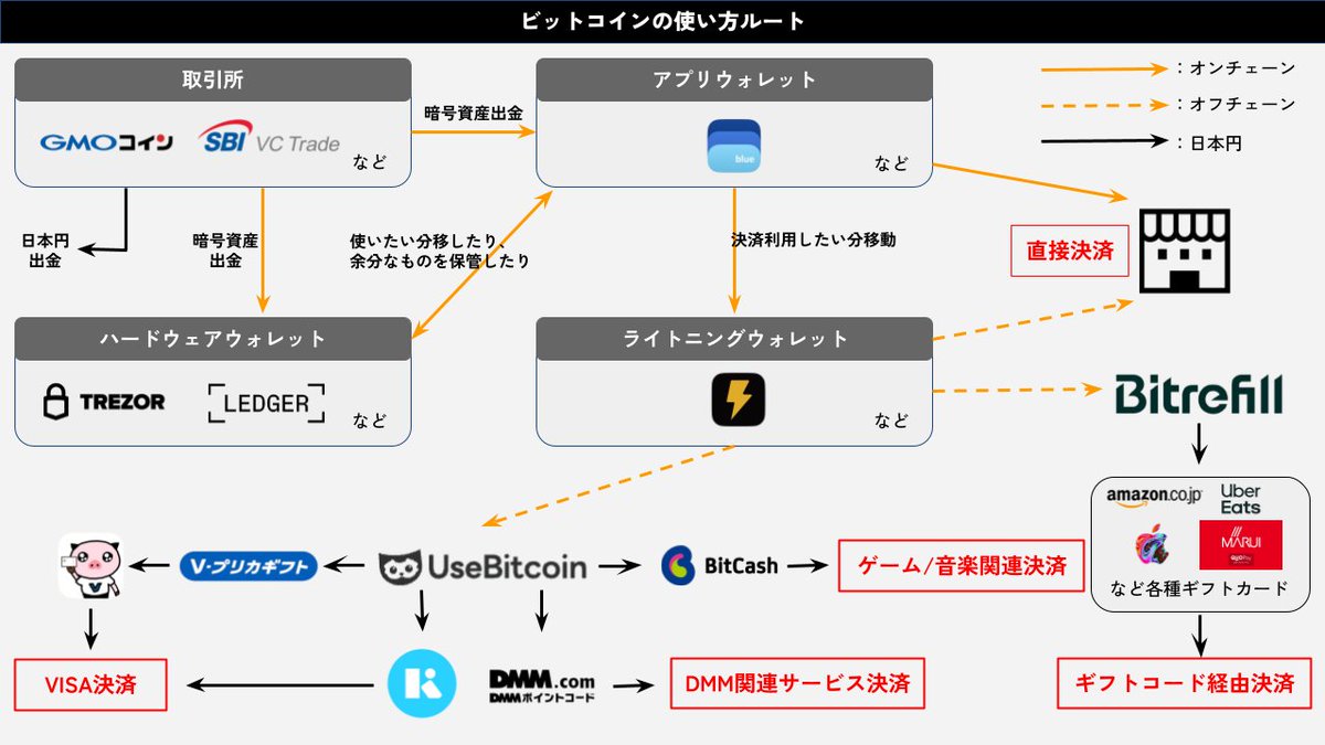 Atsushi Okada / カシェイ (@okada_atsu) / Posts / X