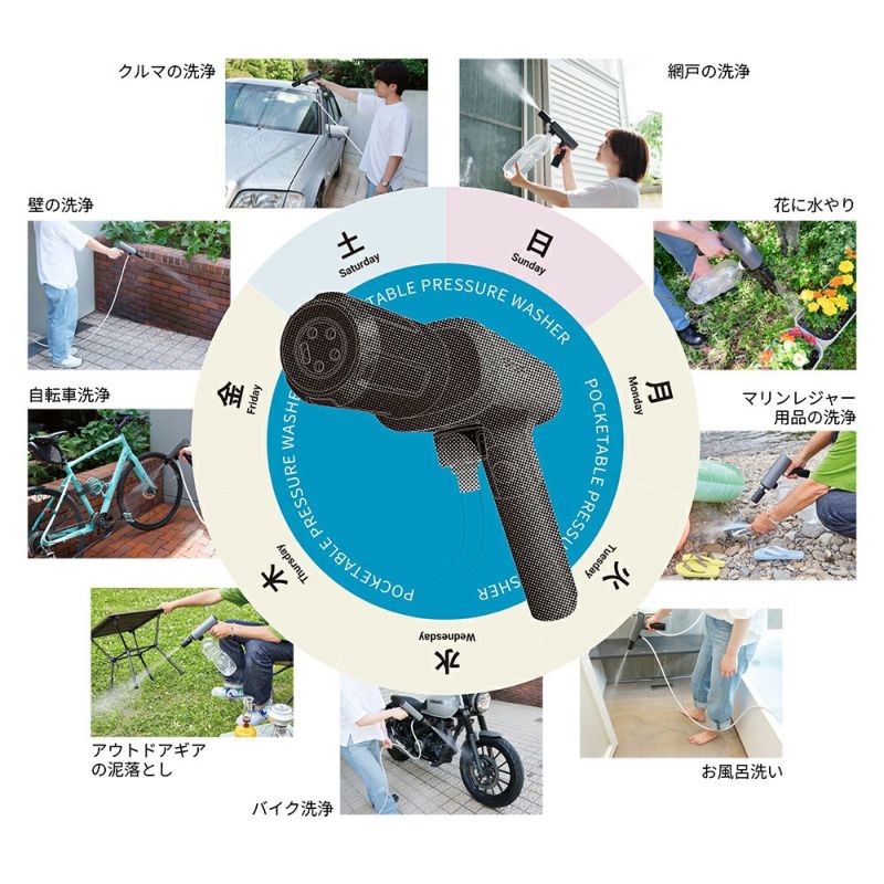 高圧洗浄機 - Search / X