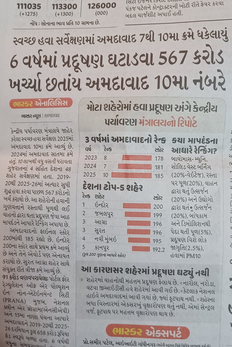 PMvasavada's tweet photo. શહેરની પબ્લિક ટ્રાન્સપોર્ટ સેવાઓને સુદ્રઢ અને વ્યવસ્થિત કરવામાં ખાલી અમુક કરોડ રૂપિયા લગાડ્યા હોત તો પણ ચિત્ર કંઈક જુદું બની શકત.

સવાલ છે ઇચ્છાશક્તિનો. બજેટની બોલબાલા વચ્ચે સામાન્ય જરૂરિયાત તરફ દુર્લક્ષ સેવાય તો પૈસાનું પાણી થાય. 
#અમદાવાદ https://t.co/81o1lBYnxZ