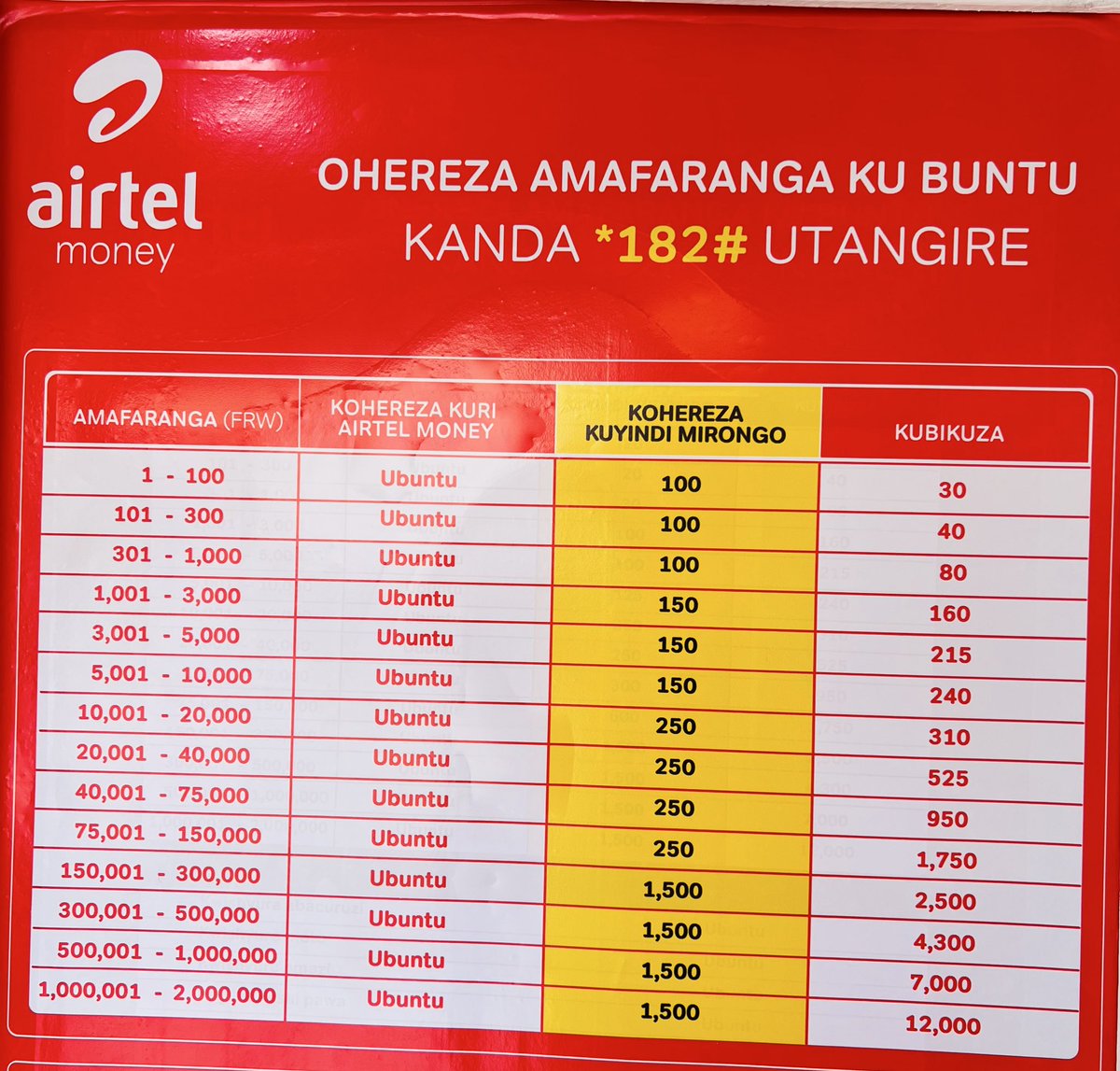 Theo Africa sengereto (@theophilekurad1) on Twitter photo Dear <a href="/airtelrw/">Airtel Rwanda</a> guhera ubu nshaka kuba umukiriya wanyu nkava kuri <a href="/MTNRwanda/">MTN Rwanda</a>  murakoze Dear <a href="/airtelrw/">Airtel Rwanda</a> guhera ubu nshaka kuba umukiriya wanyu nkava kuri <a href="/MTNRwanda/">MTN Rwanda</a>  murakoze
