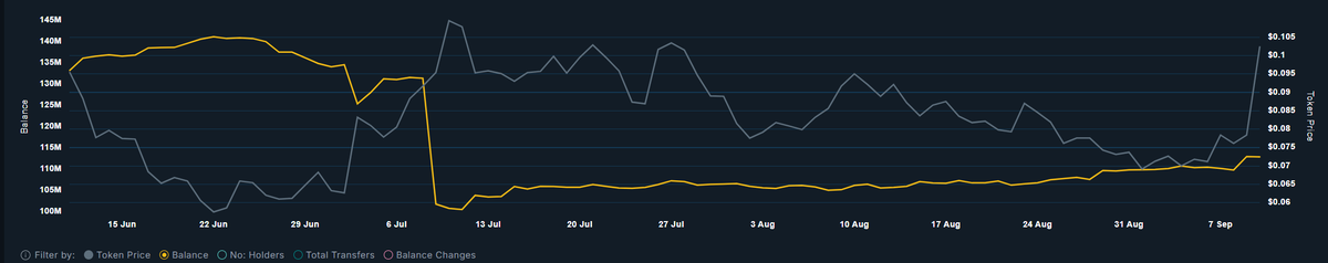Evening Trader Group tweet media
