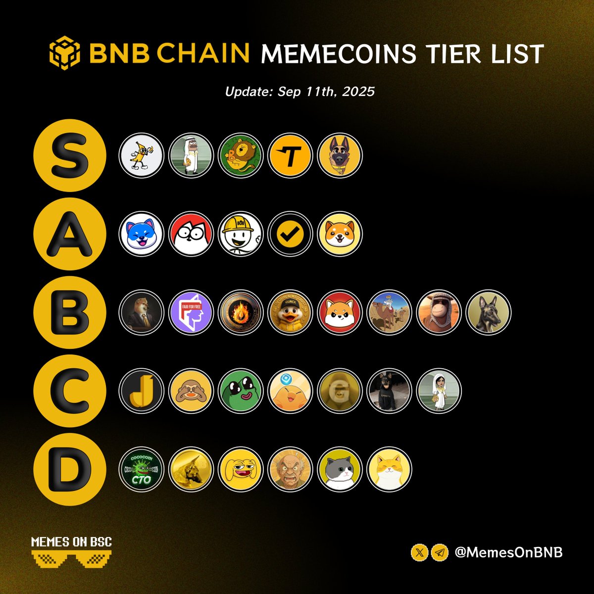 Weekly #BNB Memecoin Tiers Just Dropped! 💥 What memecoin are you betting  on? Drop your answer! 💰👀 $BANANAS31 $MUBARAK $B $TUT $BROCCOLI(714) $VINU  $CAT $BOB $TST $BABYDOGE $BNB #BSC #Binance