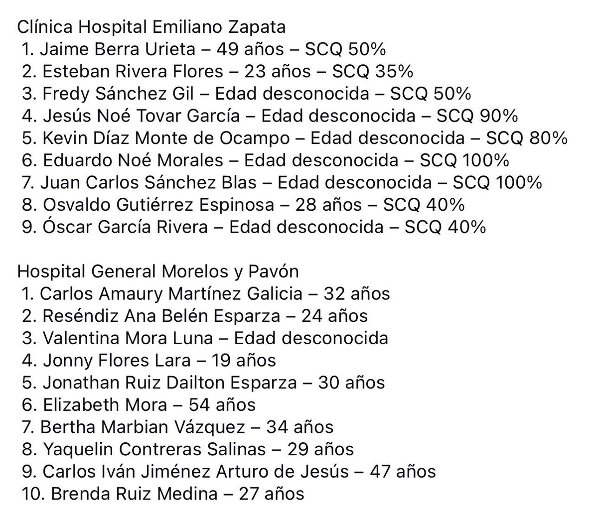 Enrique Montoya (@kiquekc) on Twitter photo <a href="/QuePocaMadre_Mx/">QUÉ POCA MADRE 🇲🇽</a> En lugar de compartir las terribles imágenes de personas qu3madas, de la explosión de la pipa en Iztapalapa CDMX y causar el morbo, mejor ayudemos a difundir la lista de los nombres de los lesionados para que sus familiares los localicen
Estás listas son las que circulan en redes <a href="/QuePocaMadre_Mx/">QUÉ POCA MADRE 🇲🇽</a> En lugar de compartir las terribles imágenes de personas qu3madas, de la explosión de la pipa en Iztapalapa CDMX y causar el morbo, mejor ayudemos a difundir la lista de los nombres de los lesionados para que sus familiares los localicen
Estás listas son las que circulan en redes