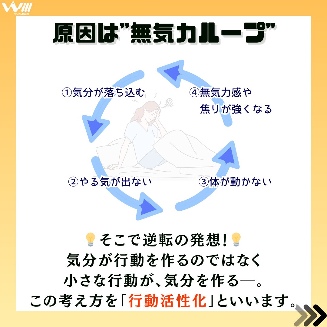 will_official12's tweet photo. 今回は「行動活性化」がテーマ！
「やる気が出てから動こう」って思ってない？
でも実は「動くことで気分がついてくる」こともあるんだ🌱
無気力ループを抜け出すヒントは「5分だけやってみる」こと🕊️
⬇️気になる内容は画像をチェック！
#ウィル事業所 #行動活性化 #就労移行支援 #CBT #メンタルケア https://t.co/kiplmkcVrL