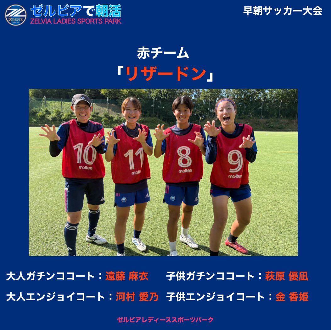fcmz_ladies2017's tweet photo. 𝐙𝐄𝐋𝐕𝐈𝐀 𝐋𝐀𝐃𝐈𝐄𝐒 𝐒𝐏𝐎𝐑𝐓𝐒 𝐏𝐀𝐑𝐊
#早朝サッカー大会 チーム決定‼︎

赤チーム🔴
チーム名：#リザードン 

メンバー👥
#遠藤麻衣 #河村愛乃 #萩原優凪 #金香姫 

一緒に優勝を目指しましょう‼︎

▽詳細はこちら
https://t.co/gphXSANPps

#zelvia
#ゼルビアで朝活 https://t.co/7R8rG1eMbx