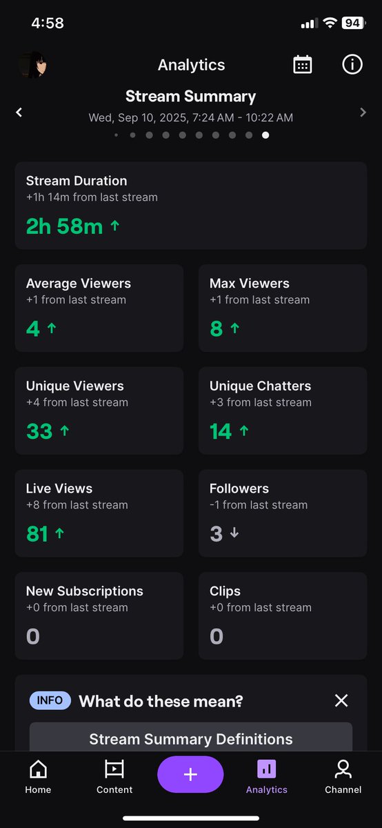 W stream yesterday 💜