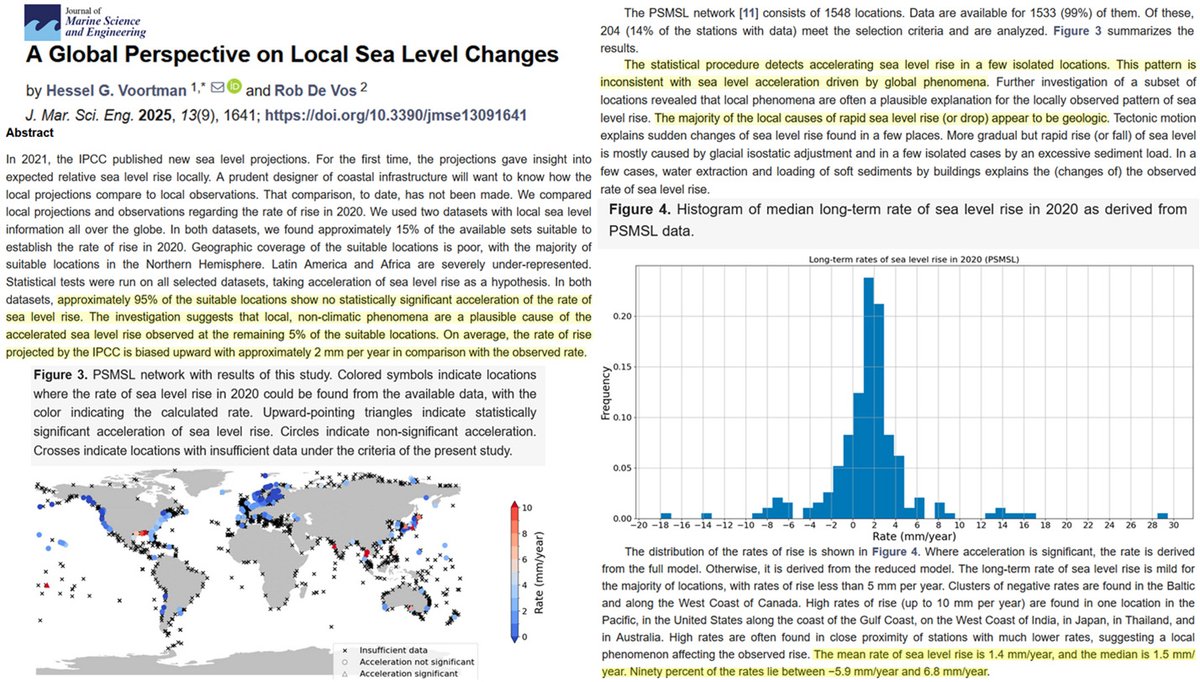 New study:

In 2020 95% of tide gauges reliably contributing to estimates of global sea level rise show no statistical acceleration. The 5% that do are not due to climate.

Global sea level rise is only 1.5 mm/yr; the IPCC projects it should be 3.5 mm/yr.
mdpi.com/2077-1312/13/9…