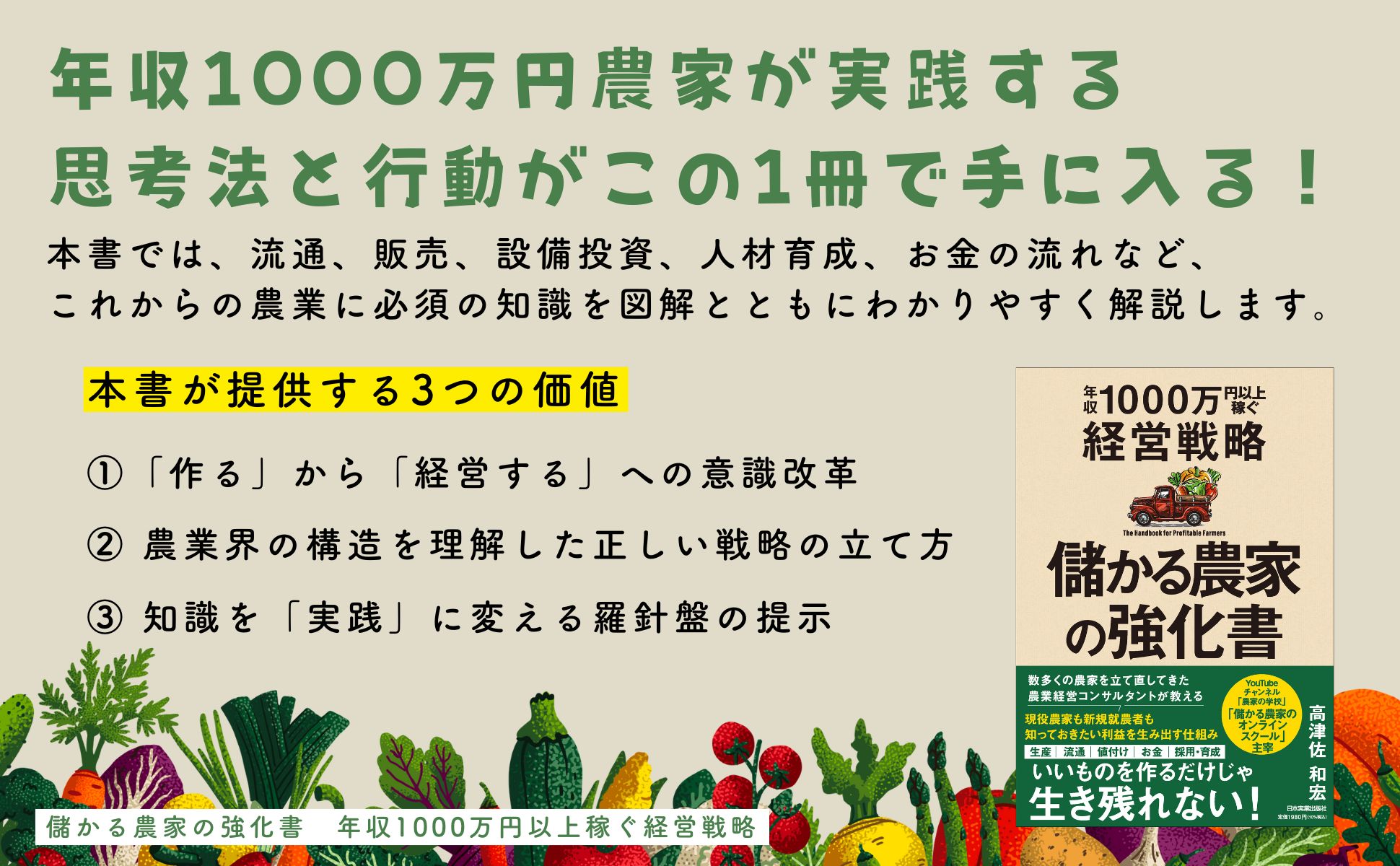 儲ける経営法儲かる経営法 市村清著 実業之日本社 ☆儲ける経営法儲かる経営法☆市村清著☆ - メルカリ