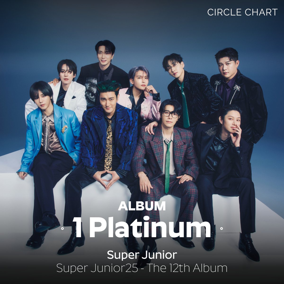 🏆 CIRCLE CERTIFICATION

슈퍼주니어 (Super Junior)가 'Super Junior25 - The 12th Album'으로
써클인증 앨범부문 1Platinum을 달성했어요!

지금 써클차트 홈페이지에서 확인해 보세요🖤

#써클인증 #CIRCLECERTIFICATION
#슈퍼주니어 #SuperJunior #SuperJunior25