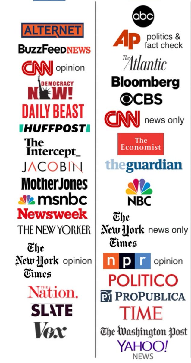 Newspeak tweet media