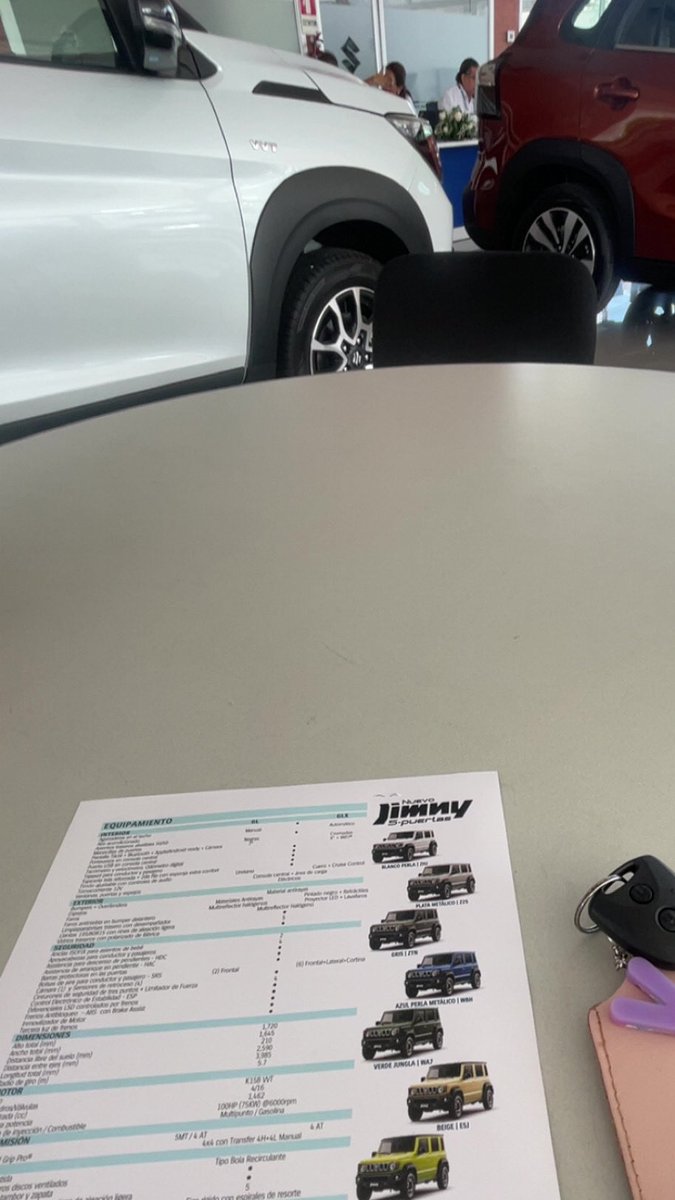 Con ganas de comerme el mundo