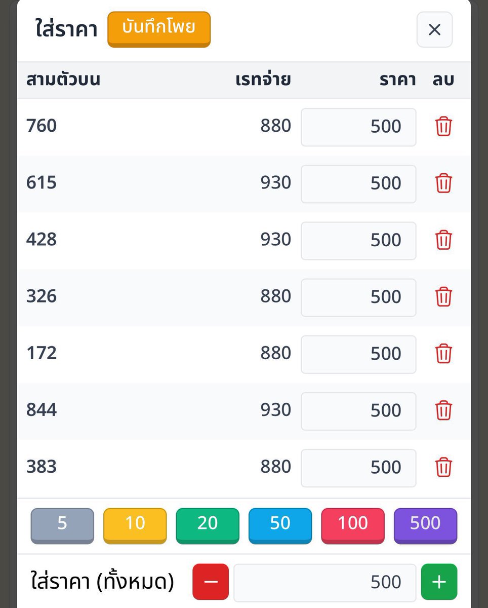 สุ่มแจก ถ้าถูกหวยฮานอยแจกเงิน 5000 / 5 คน 🇻🇳

กติกา :  รีทวิต + รวยๆเฮงๆ

📣 พิกัดปังบาทละ 1,100 :  jaiideejing.com/register?ref=e…

#หวยงวดนี้ #หวยรัฐบาล #หวยลาว #เลขเด็ดงวดนี้ #Giveaway