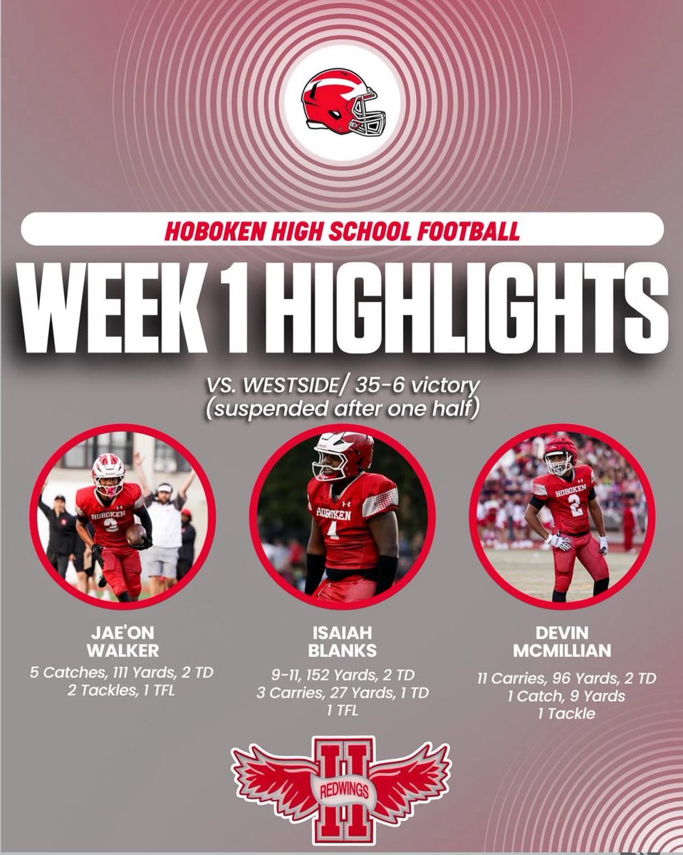 Hard work and dedication !!#hungry