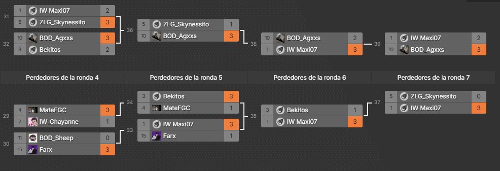 Agxxs ツ tweet media