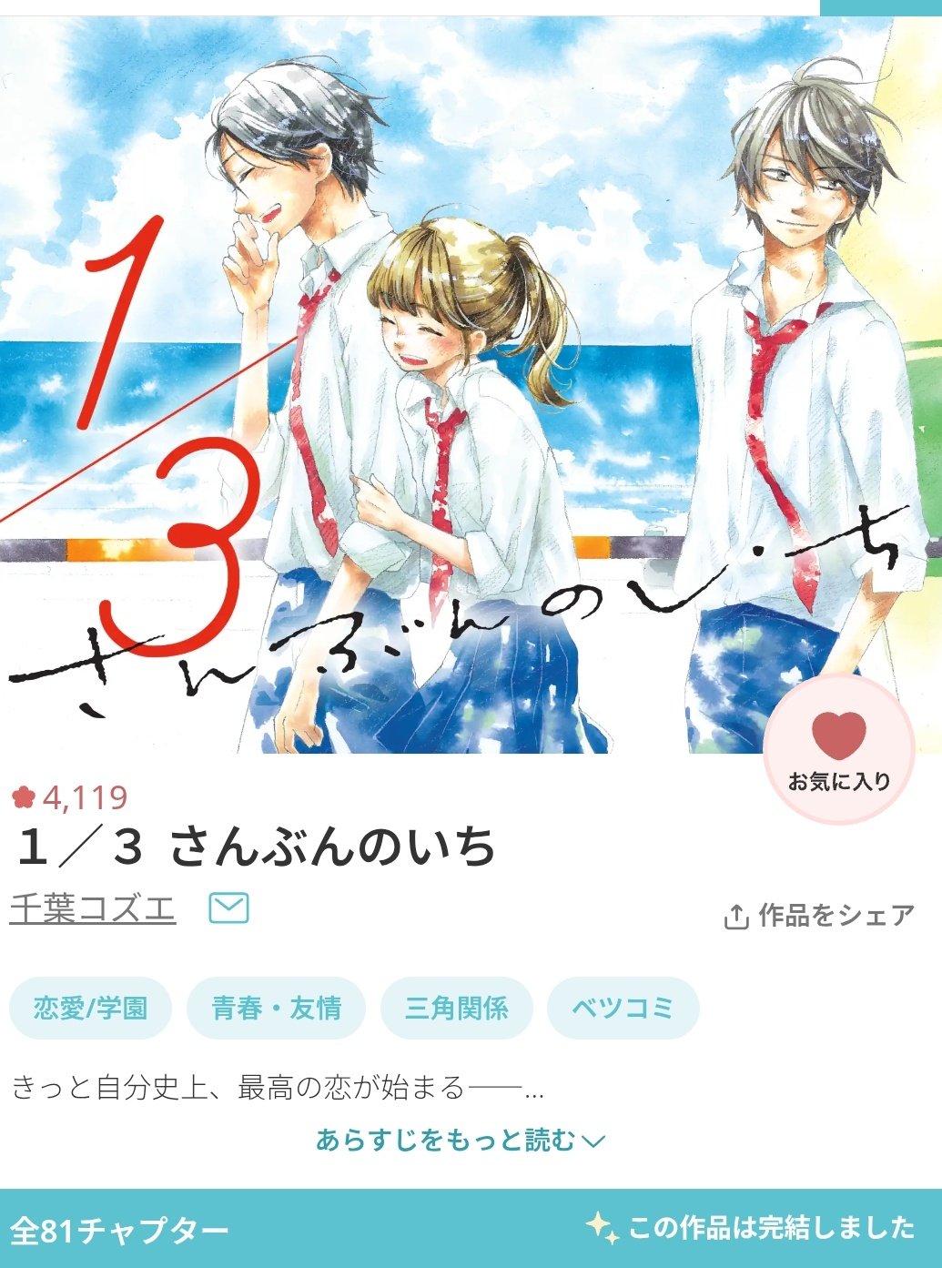 千葉コズエ Sho-comi 少女コミック 扉絵 約143枚 千葉コズエ Sho-comi 少女コミック 扉絵 約143枚