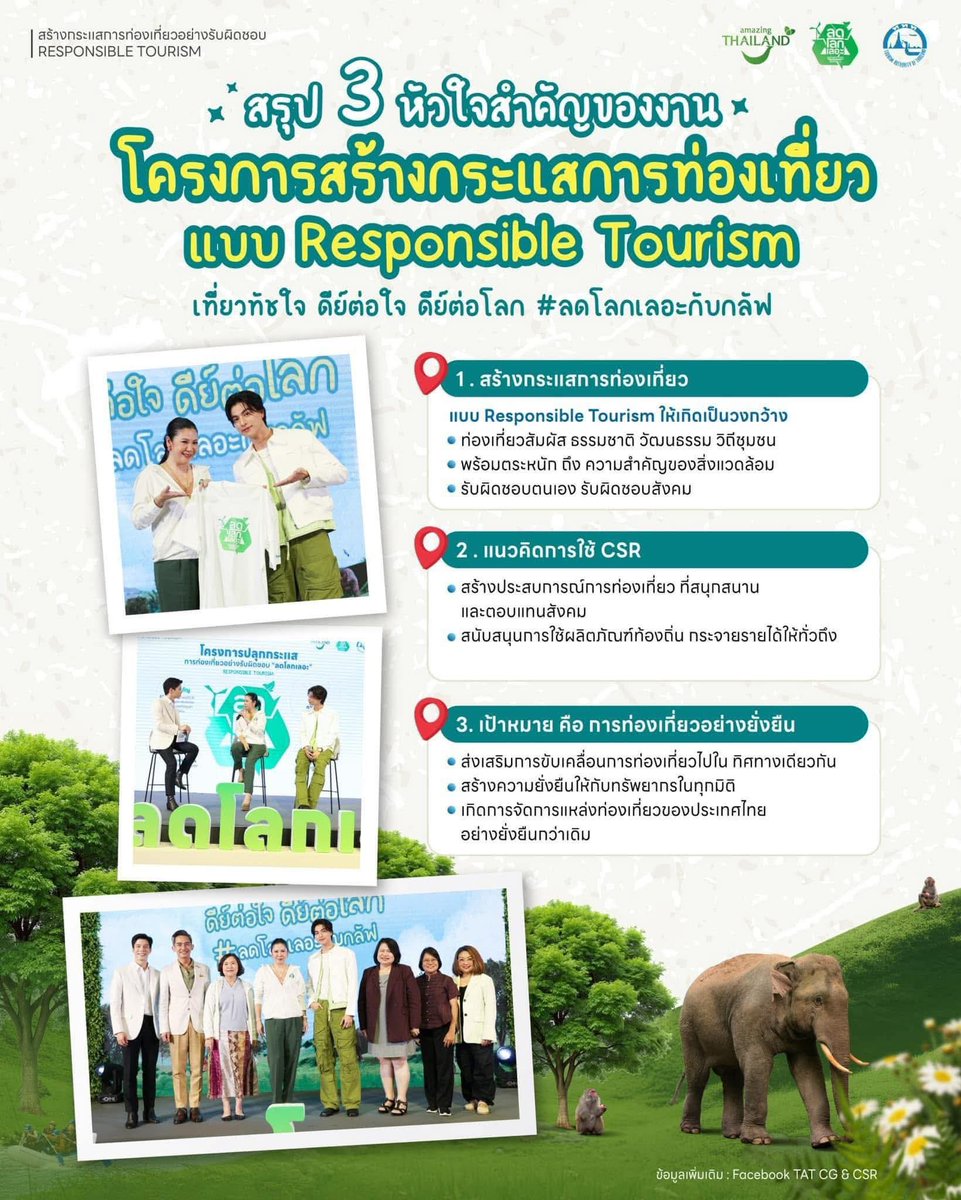 TrendforGulf's tweet photo. FB Updated: TAT CG & CSR
หัวใจสำคัญของการท่องเที่ยวแบบ Responsible Tourism 🌿
#ลดโลกเลอะ #ททท
#TATCSR
#การท่องเที่ยวอย่างรับผิดชอบ #AmazingThailand
#ลดโลกเลอะกับกลัฟ
GULF KANAWUT
@gulfkanawut
#GulfKanawut
#กลัฟคณาวุฒิ https://t.co/3EmC3ptV0U