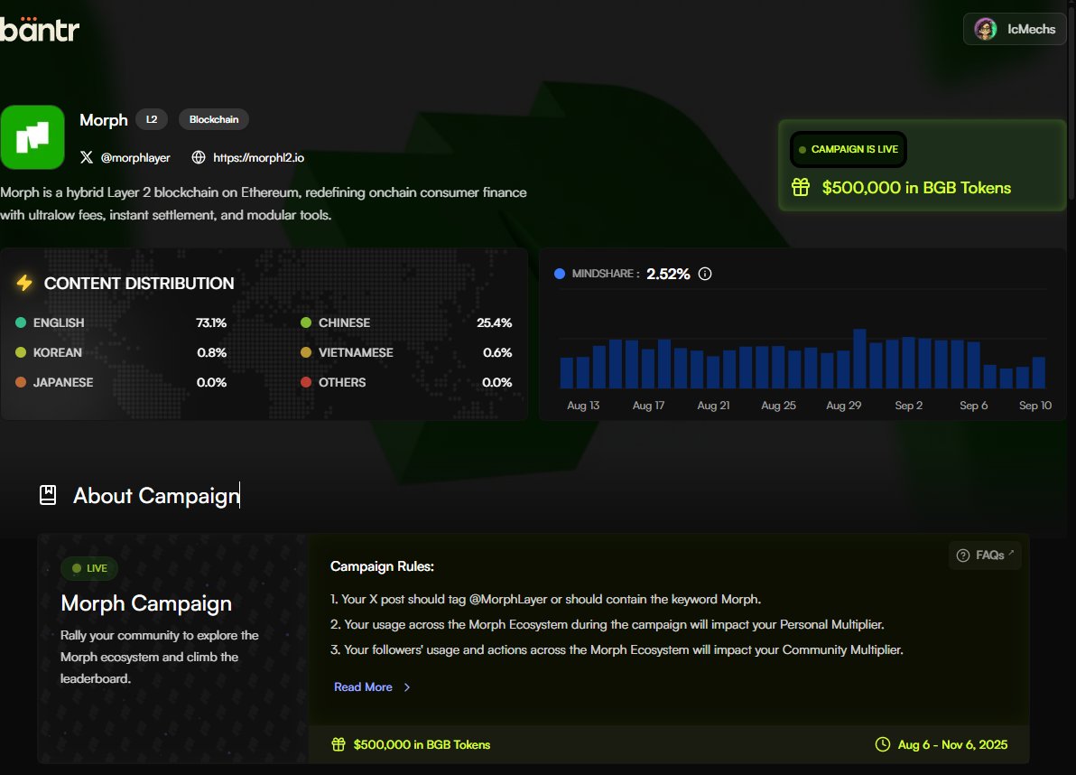 Feeds were clogged with farming junk for months…
but <a href="/Bantr_fun/">Bantr</a> just dropped new algo updates and it finally feels fresh. 🌊❌ No more ghost likes or grind spam
✅ Real takes = leaderboard
♻️ Retro recalcs = old effort rewarded

💥 <a href="/morphnetwork/"></a> boost = instant score rocketFirst