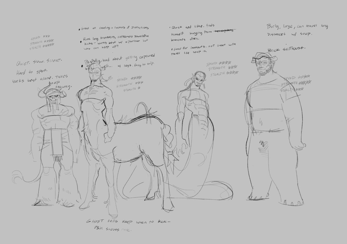 Taur au ! Might change Gaz bc Naga doesn't really feel like him... lmk what yall think