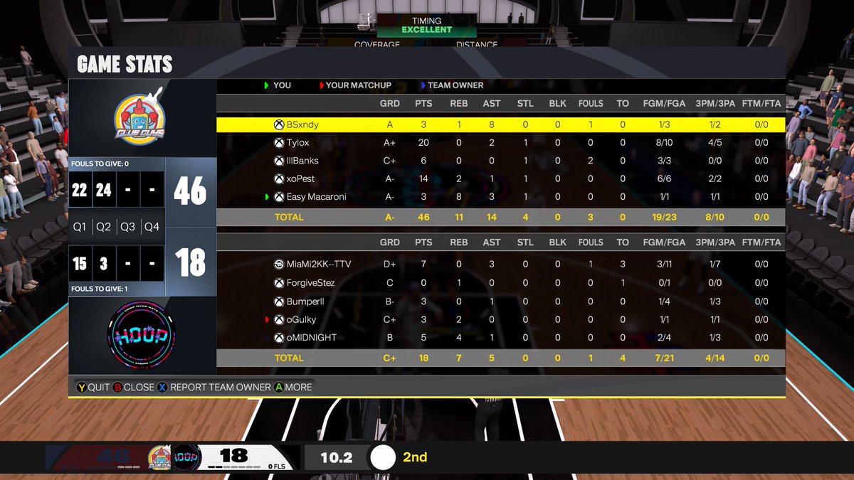 TheGlueGuys (@theglueguys_) on Twitter photo Back for 2k26! The Glue Guys move on to round 3 of the <a href="/BossLevelProAm/">Boss Level Pro Am</a> tourney.
<a href="/xBSandy/">BSandy</a> π§βπ¦―
<a href="/vTylox/">Tyπ€</a> π―
<a href="/xBanks__/">Banks</a> π
<a href="/xoPest_/">xoPest</a> π΅π½ββοΈ
<a href="/Easy_Macaroni/">Easy Macaroni</a> π§ Back for 2k26! The Glue Guys move on to round 3 of the <a href="/BossLevelProAm/">Boss Level Pro Am</a> tourney.
<a href="/xBSandy/">BSandy</a> π§βπ¦―
<a href="/vTylox/">Tyπ€</a> π―
<a href="/xBanks__/">Banks</a> π
<a href="/xoPest_/">xoPest</a> π΅π½ββοΈ
<a href="/Easy_Macaroni/">Easy Macaroni</a> π§