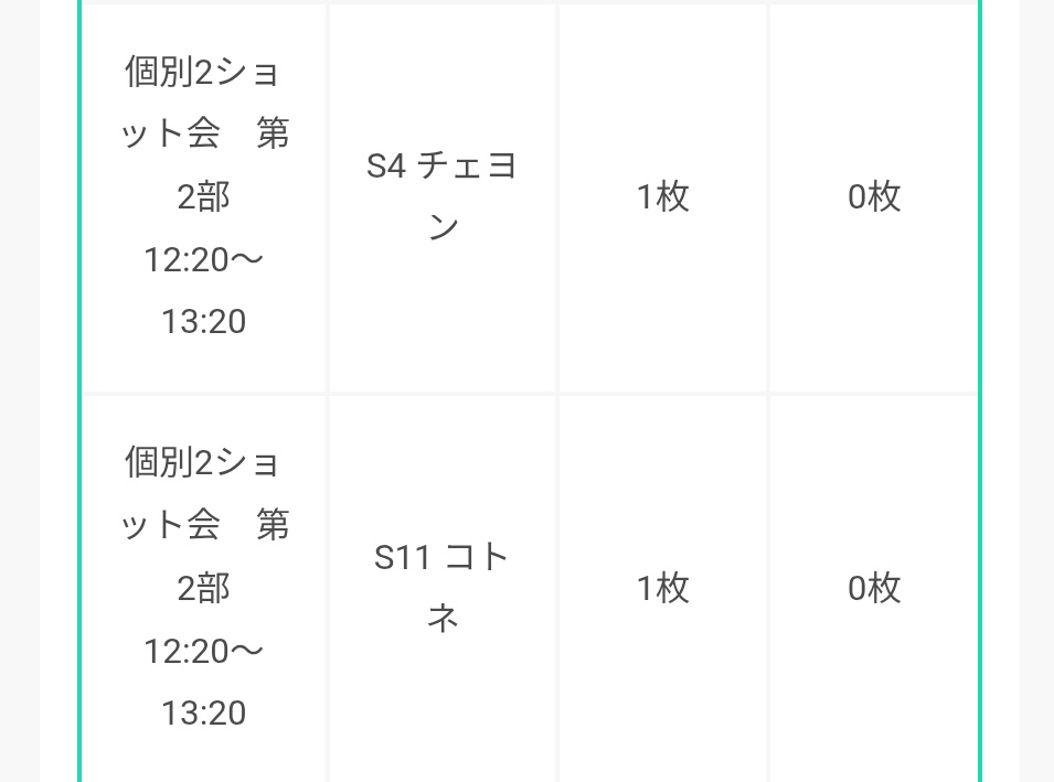 2部 チェヨン コトネのツーショット