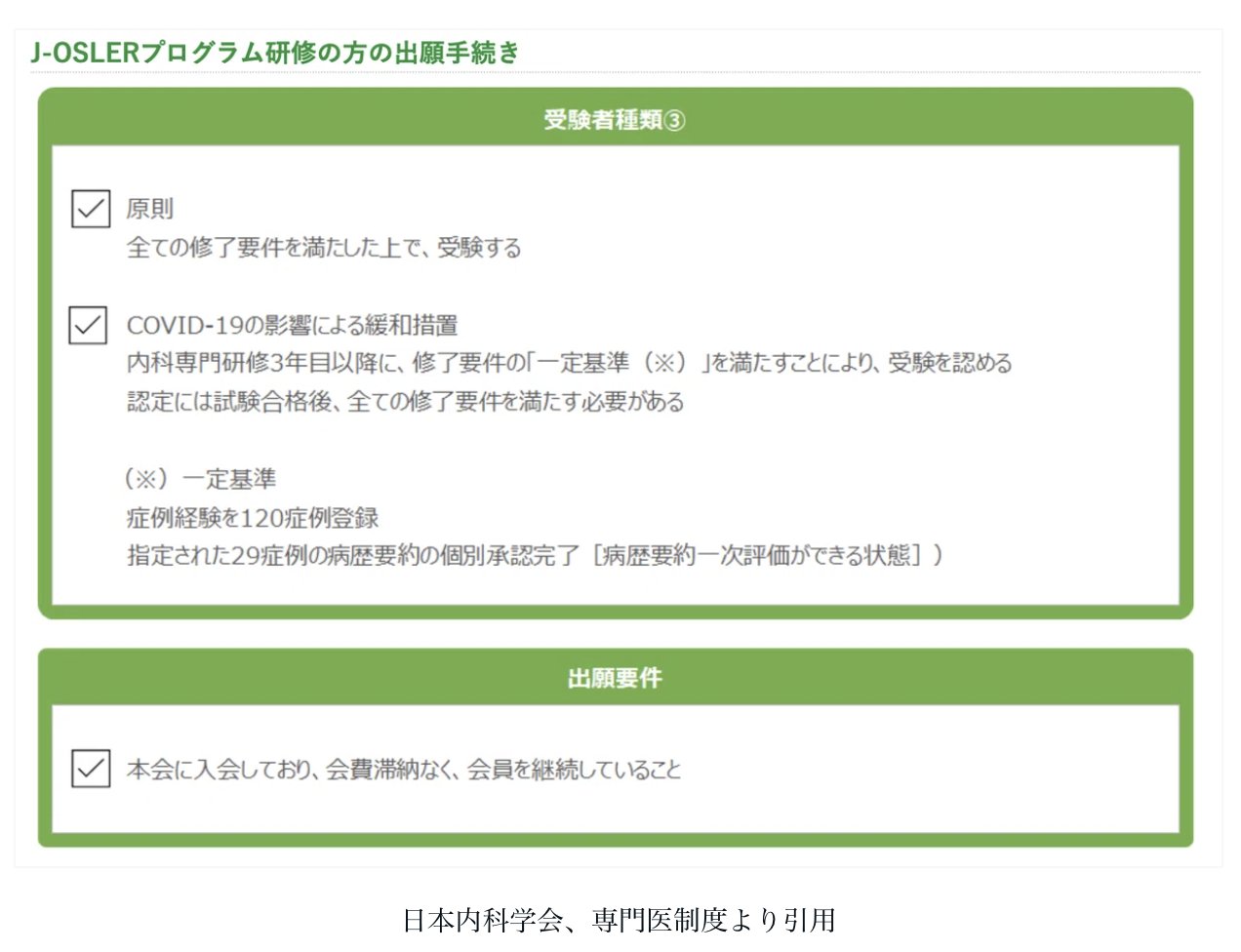病歴と現症のとり方/朝倉書店/五島雄一郎（単行本） 病歴と現症のとり方/朝倉書店/五島雄一郎（単行本） 前近代日本