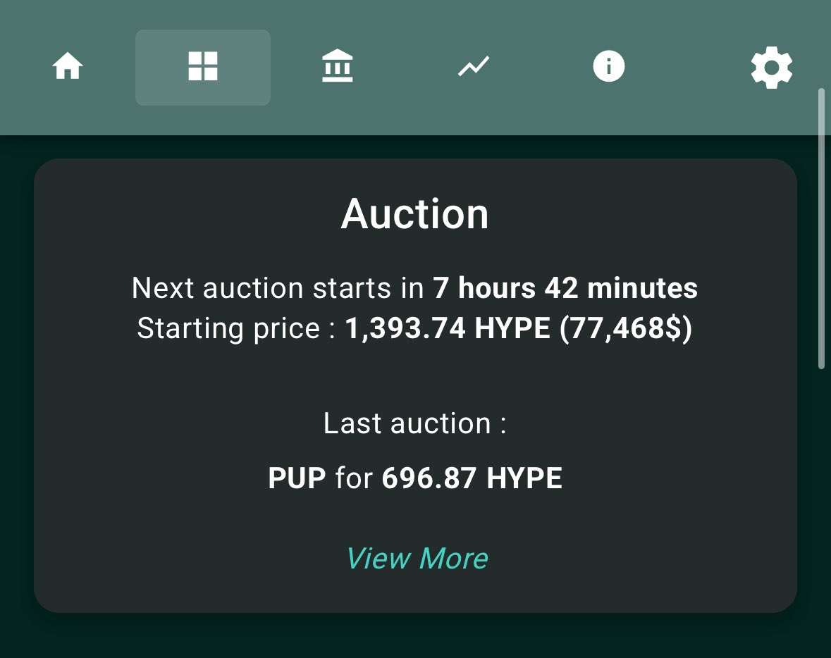 gUP or maybe, gPUP?

$PUP