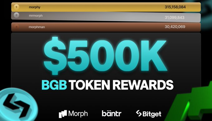 pumagin's tweet image. One month with @morphnetwork down, and the next chapter is here. A new month means a new leaderboard—and a fresh start to climb the ranks. 🚀

This is your chance to push harder and earn bigger rewards. Don't waste a minute. Let's go #gMorph!

#Morph #Airdrop #Crypto #Blockchain