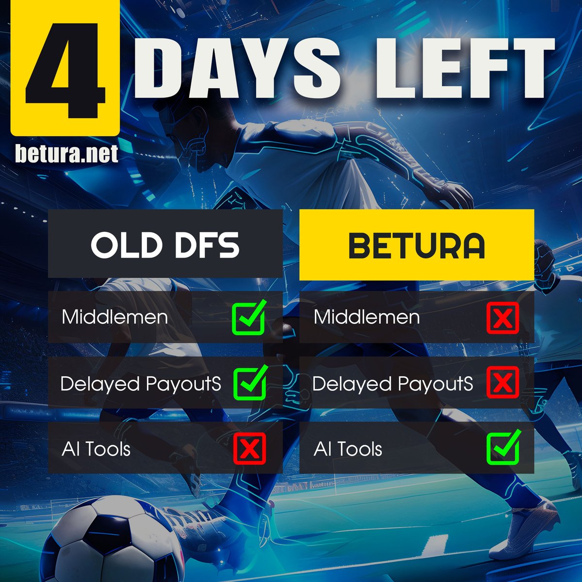 beturaplatform's tweet photo. ⏳ 4 Days to Go – Smarter Bets, Bigger Rewards

The future of fantasy betting is 4 days away.
With $BETURA, you don’t just play — you play smarter:

🧠 AI-powered insights
💰 Real crypto rewards
🛡️ No KYC. No middlemen. Just win.

🚀 https://t.co/sEHkezI1Du https://t.co/x0ETNGbVHK