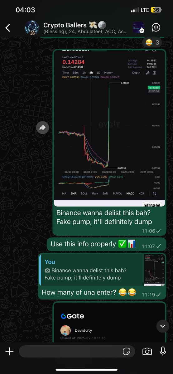Daveweb3_'s tweet image. TO KNOW IS TO BE FREE 📊🔥

STAY PROFITABLE ✅📊