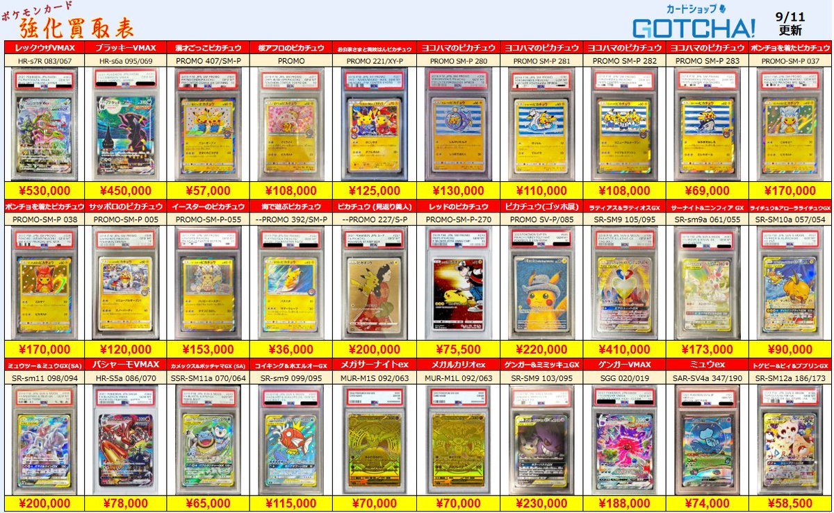 PSA10】レッドのピカチュウ プロモ #51 PSA10鑑定済】レッドの