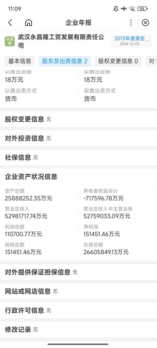 ZeqiLin216's tweet image. 算了，我还是更关心肖母什么时候回应多家公司不合法运营的事，比如刑法第166条非法牟利🥺🥺#XiaoMingTao #WuhanUniversity