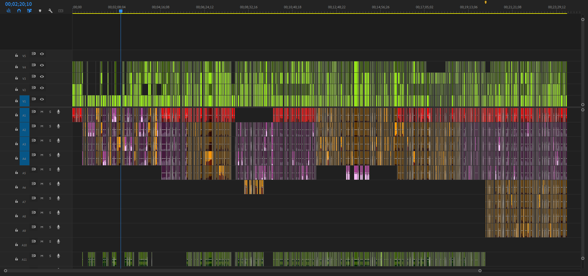 ChriSSS | Editor de Vídeo tweet media