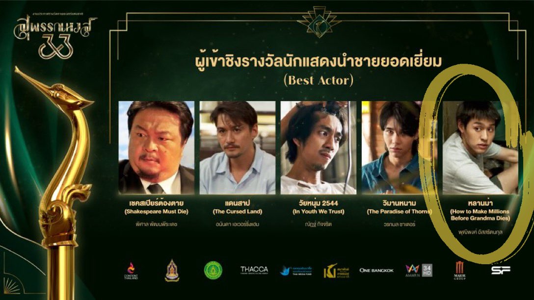 ขอบนค่ะ🙏🏻 ถ้าบิวกิ้นได้ "รางวัลนักแสดงนำชายยอดเยี่ยม จากงานประกาศรางวัลภาพยนตร์แห่งชาติ สุพรรณหงส์ ครั้งที่ 33 ประจำปี 2567" จะขอบริจาคเงินเข้า 7 โรงพยาบาล/มูลนิธิ ดังนี้
1. ศิริราชมูลนิธิ
2. รพ. จุฬา
3. รพ. มธ.
4. มูลนิธิรามาฯ
5. มูลนิธิ รพ. ศรีธัญญา
6. รพ. เด็ก
7. สภากาชาดไทย