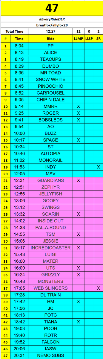 Every Ride HQ tweet media