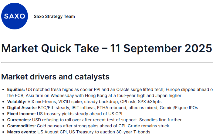 Market Quick Take - 11 September 2025 social.saxo/9k8iean via <a href="/saxobank/">Saxo</a>