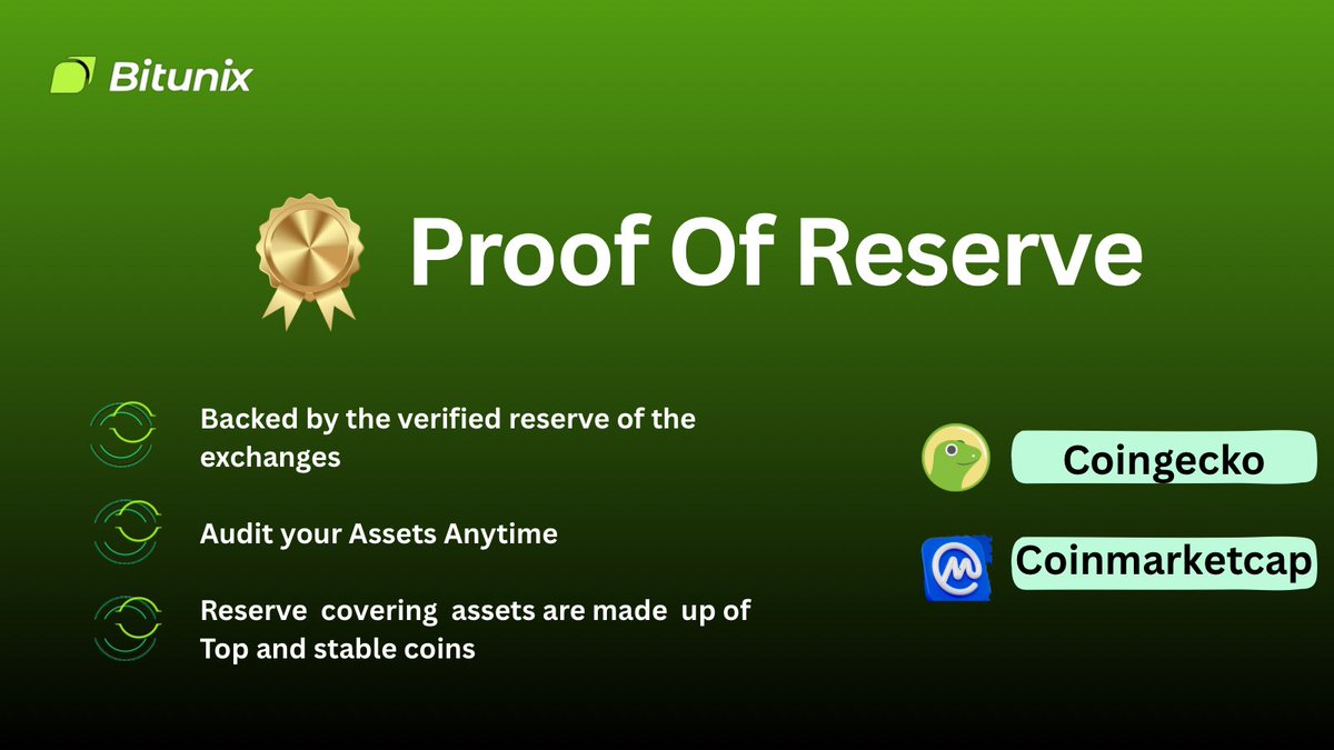 Can you trust your exchange? 

The collapses of platforms in recent years have shown us that trusting an exchange's word is not enough. 
This is why Proof of Reserves (PoR) is so critical.

What is Proof of Reserves?

PoR is a public, verifiable audit that shows a cryptocurrency